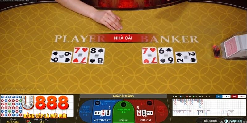 taigo88 kết quả xổ số miền bắc