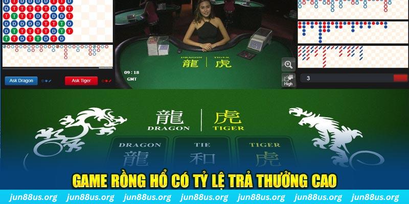 taigo88 mơ nổ hũ đánh con gì