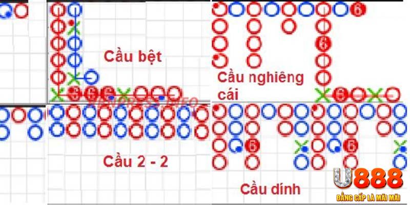 taigo88 xổ số thừa thiên huế